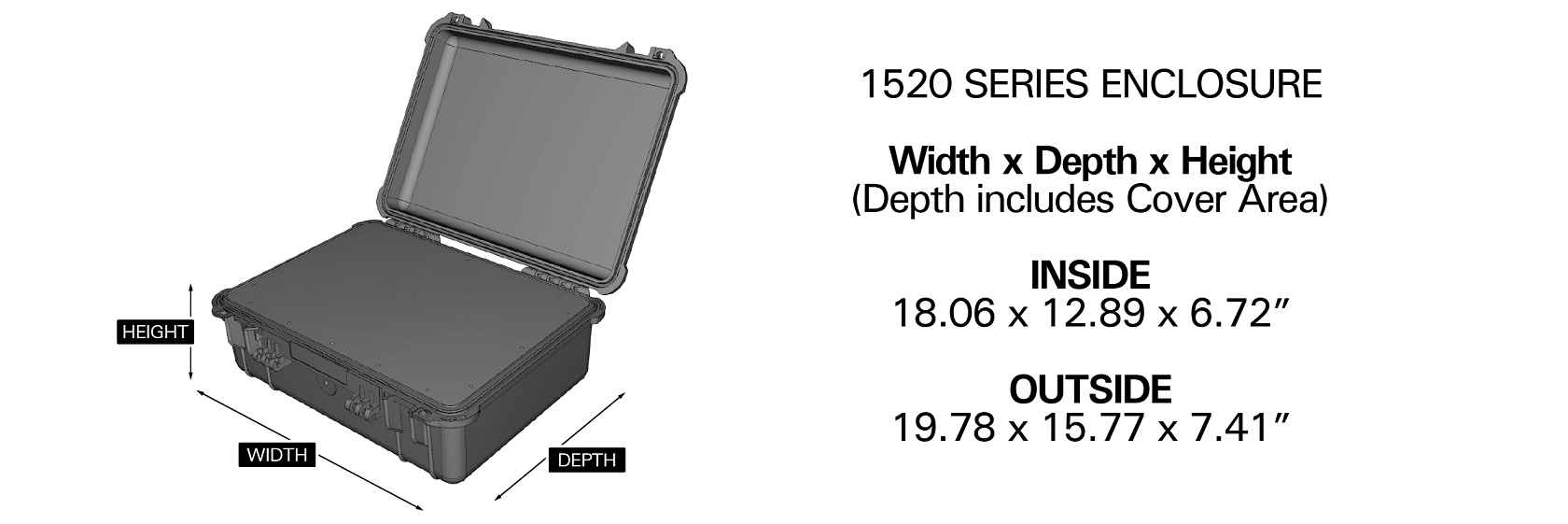 Pelican 1520 Series.epda